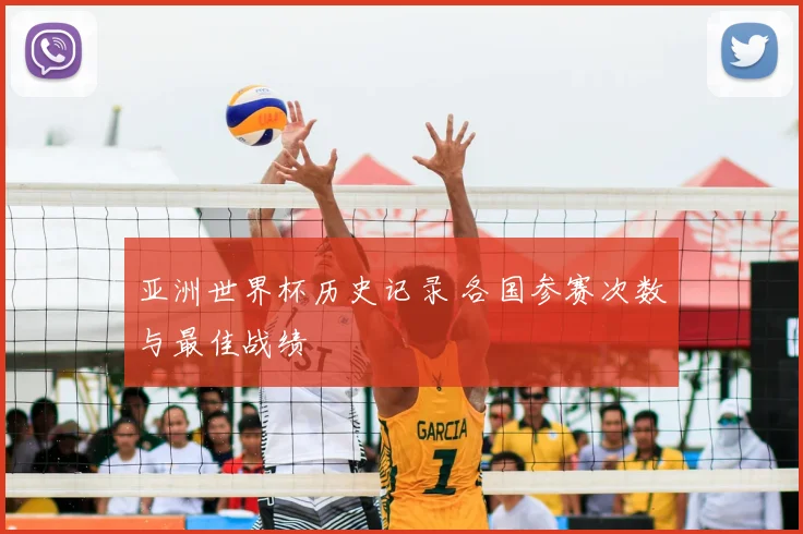 亚洲世界杯历史记录 各国参赛次数与最佳战绩